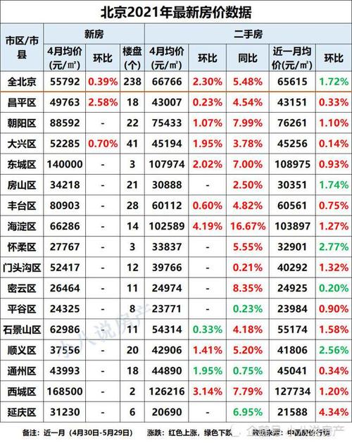 一个北京指标京牌多少钱？怎么租京牌最划算？